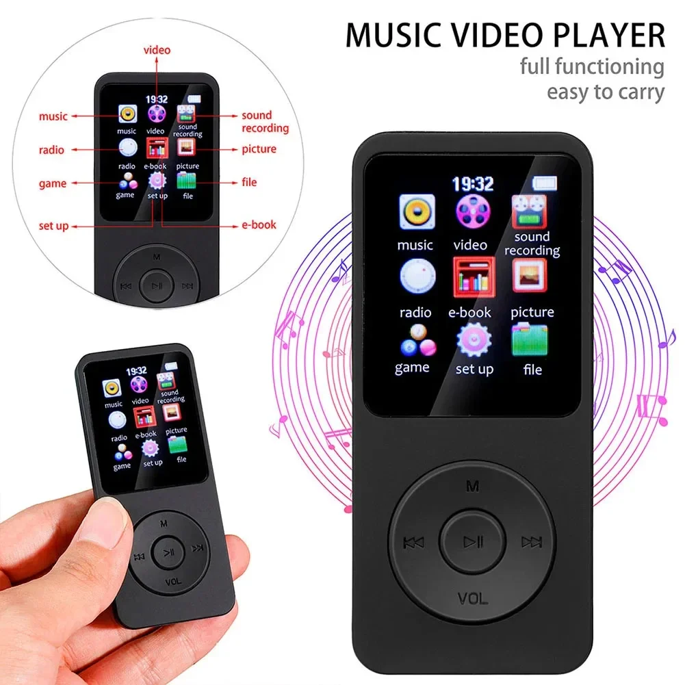 MP3-плеер Интерфейс Type-C Пор – обзор и цена Audio Music Interface