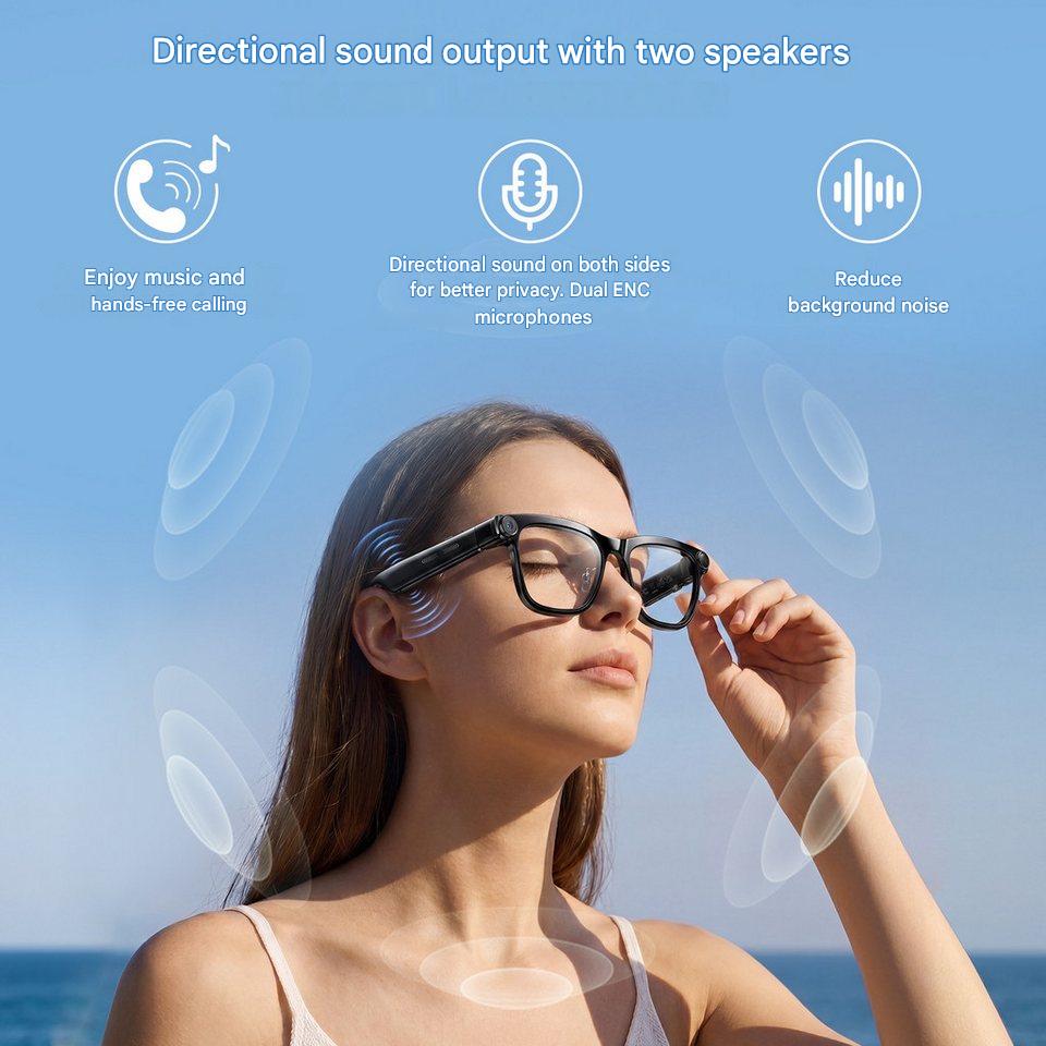 Умные AI-очки с ChatGPT, перев – обзор и цена Audio Music Maker