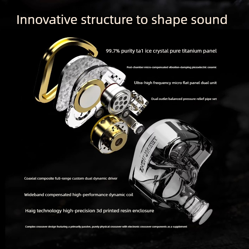 Наушники-вкладыши ZHESONUS Bla – обзор и цена In Ear Monitor Iem