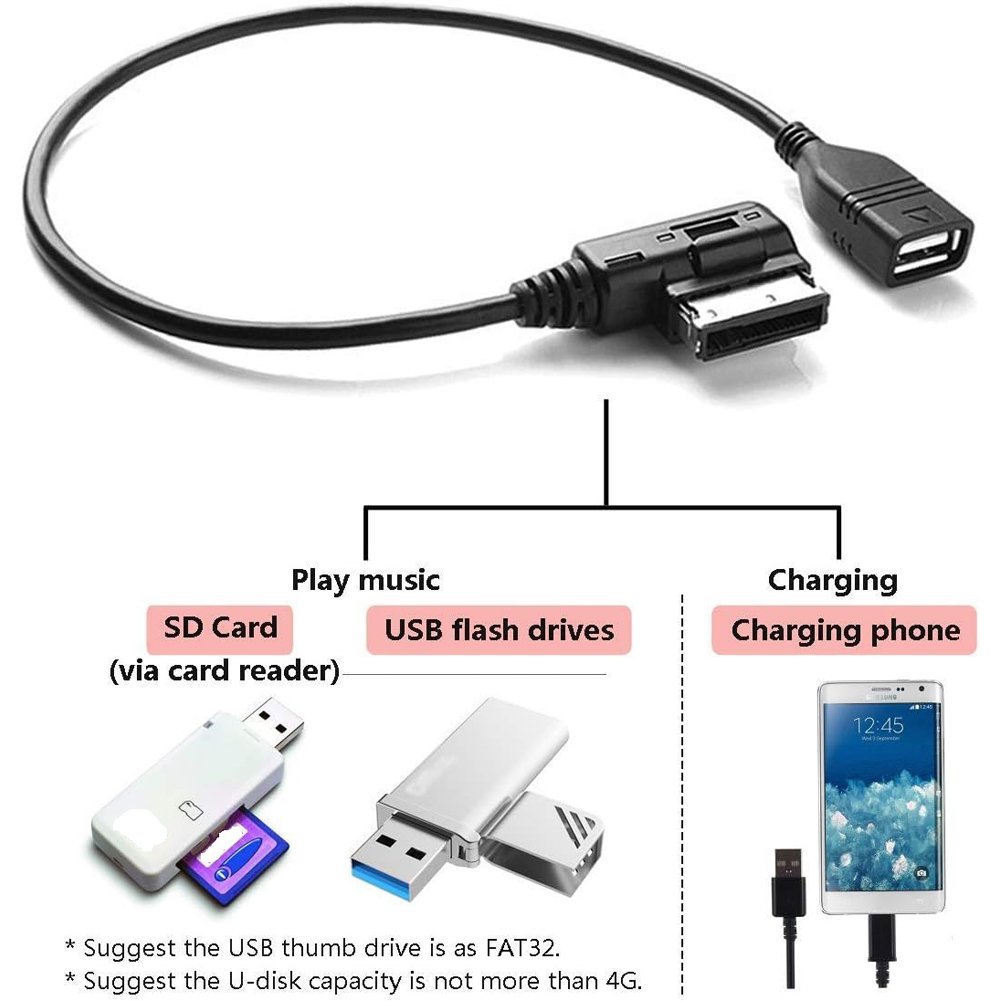 Кабель USB AUX для музыки, инт – обзор и цена Audio Music Interface