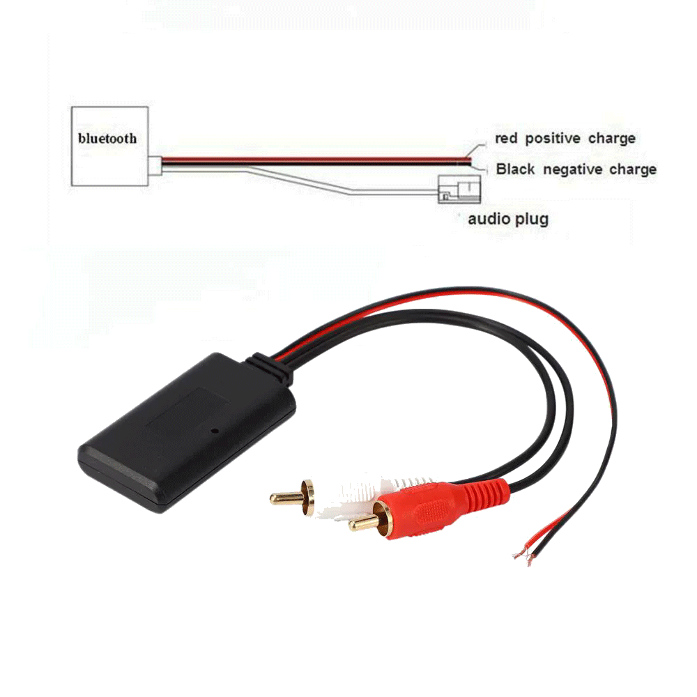 Беспроводной Bluetooth-ресивер – обзор и цена Audio Music Interface