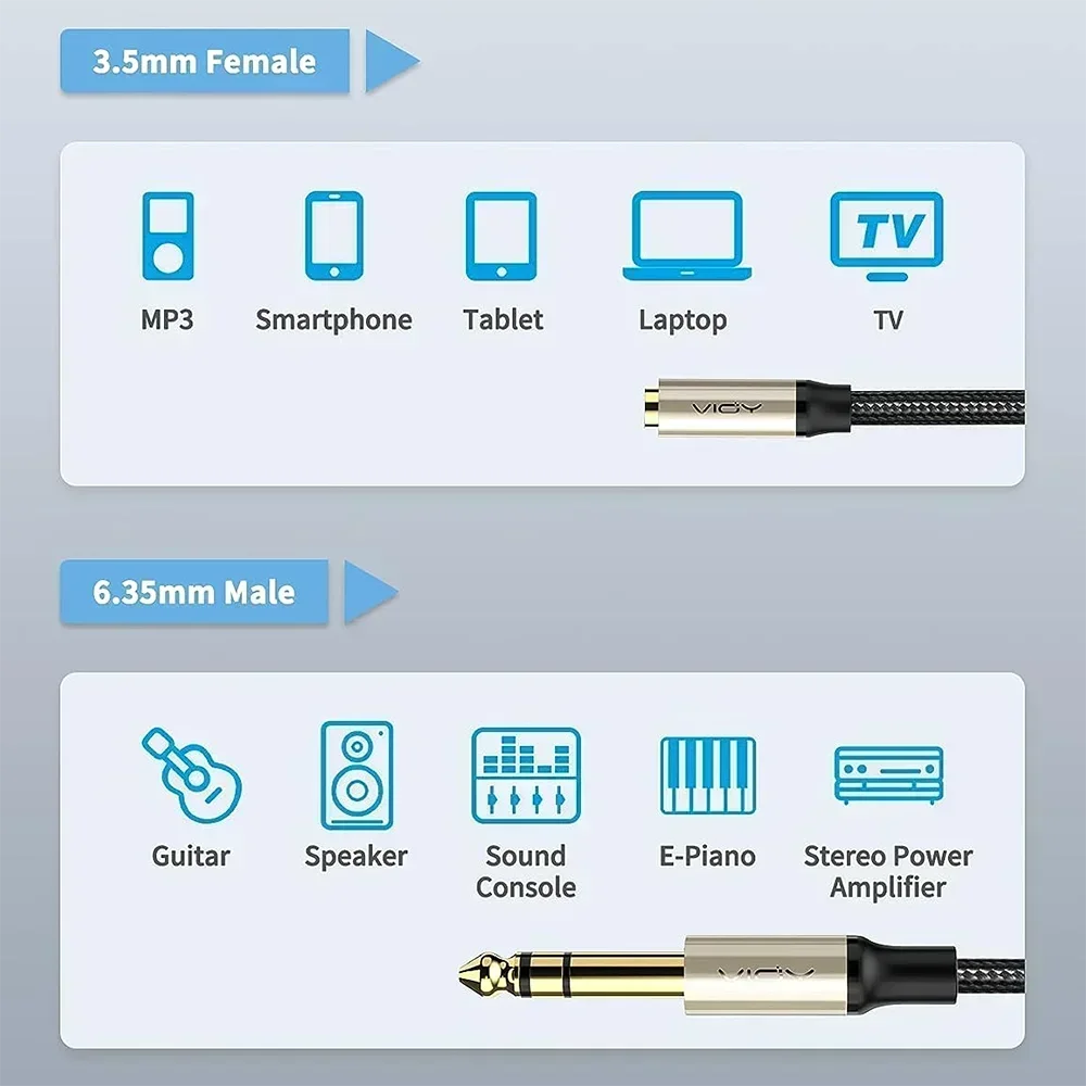 Переходник для наушников от 6, – обзор и цена Audio Music Interface
